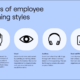 Learning Styles for employees