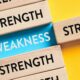 how-to-talk-about-weaknesses-in-an-interview